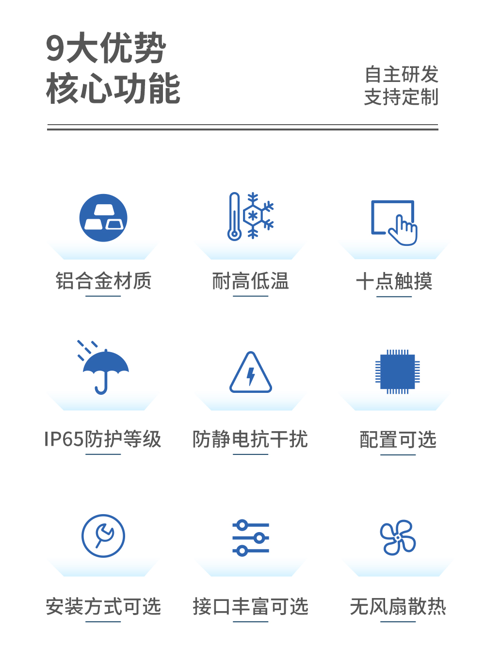 DM系列G款工控触摸一体机-上_02.jpg