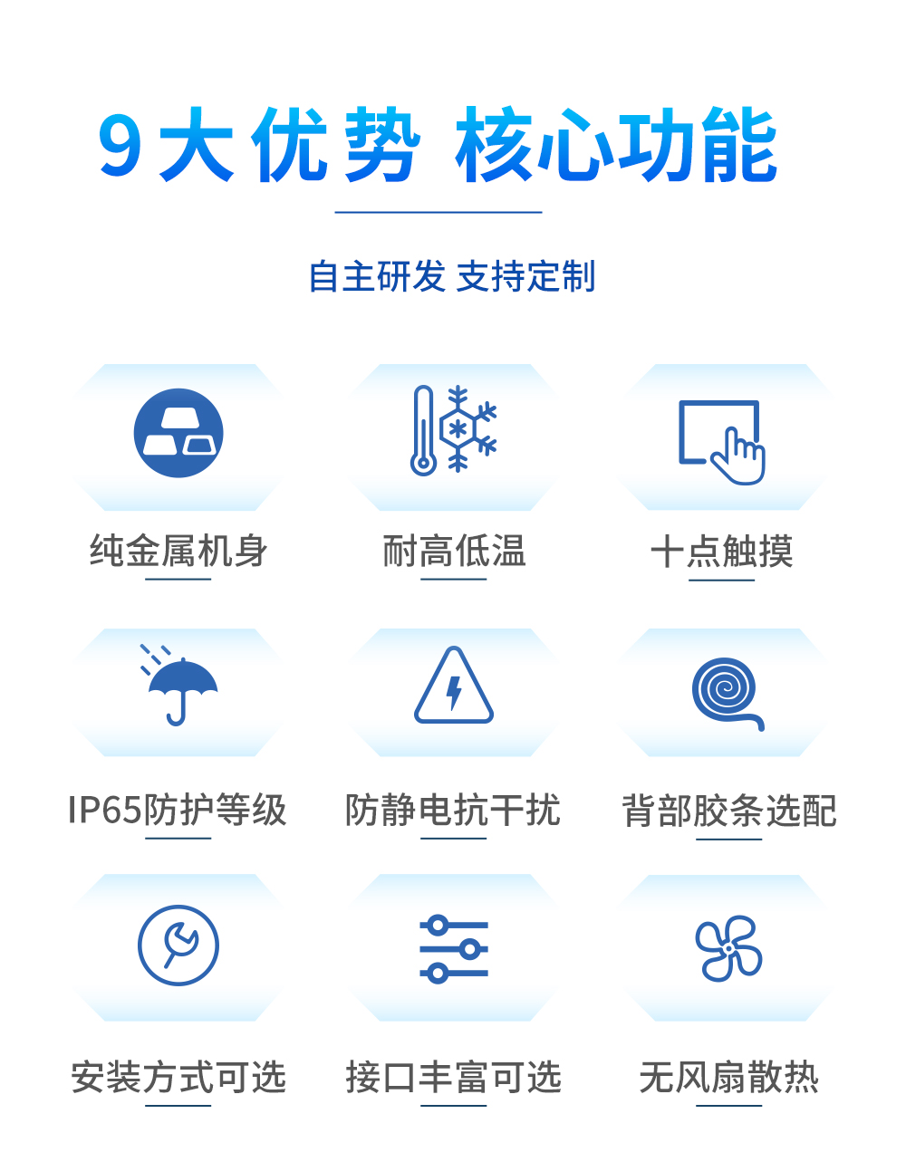 2-DP系列工位操作面板_02.jpg