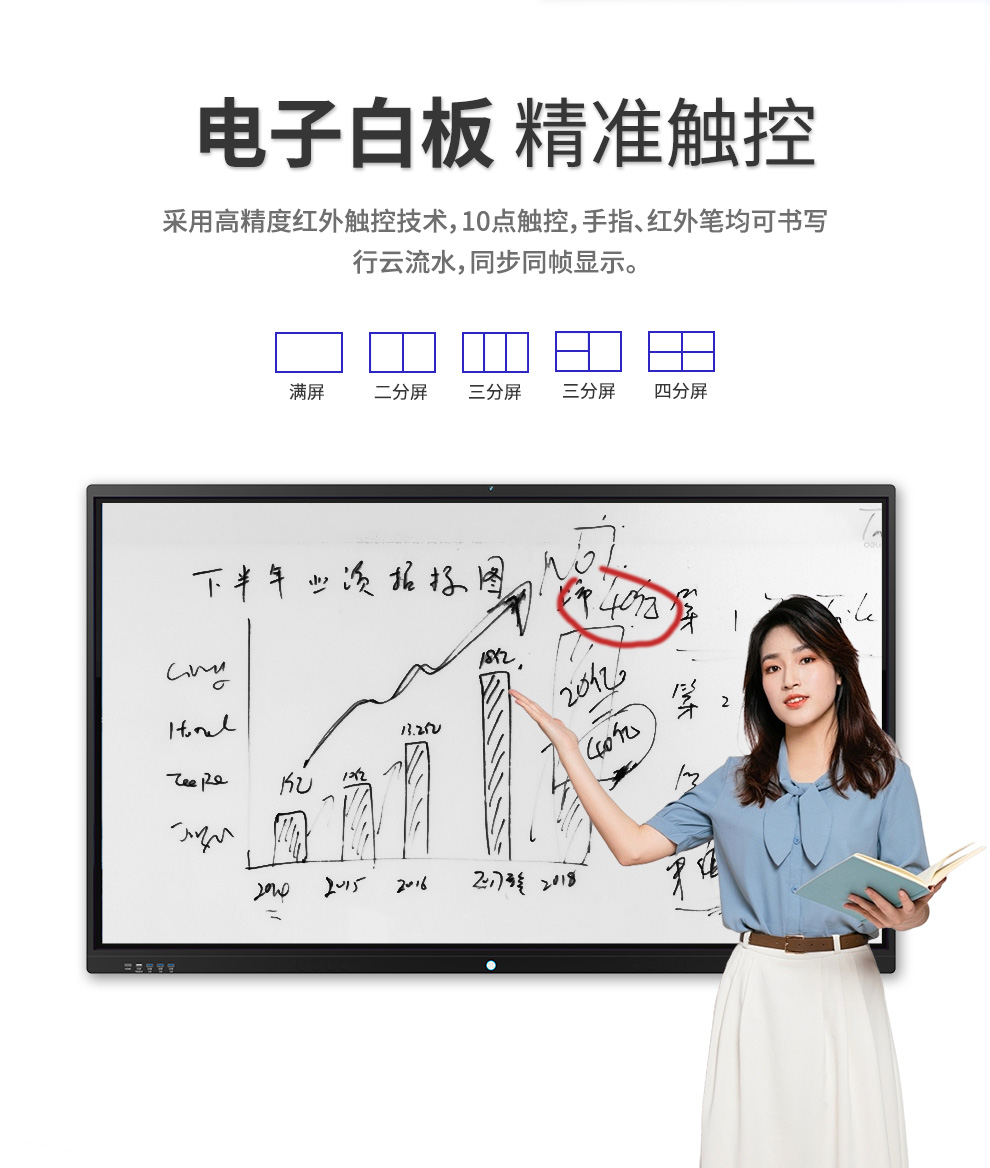 HDC大尺寸电容一体机_06.jpg