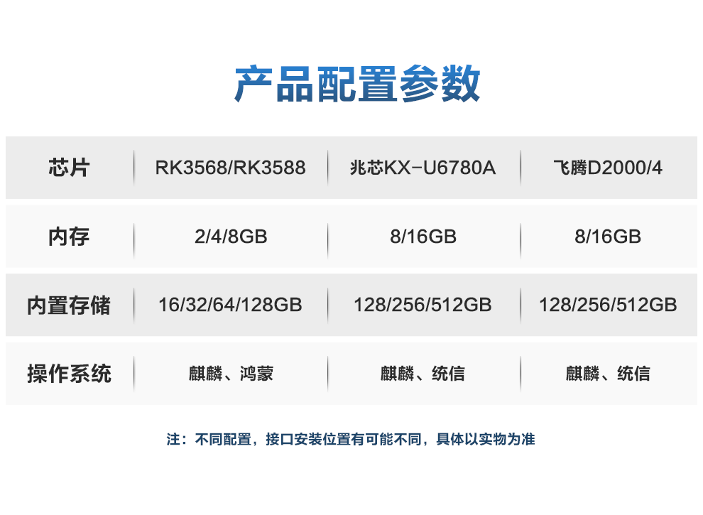 TD国产电容触控一体机-详情-下_04.jpg