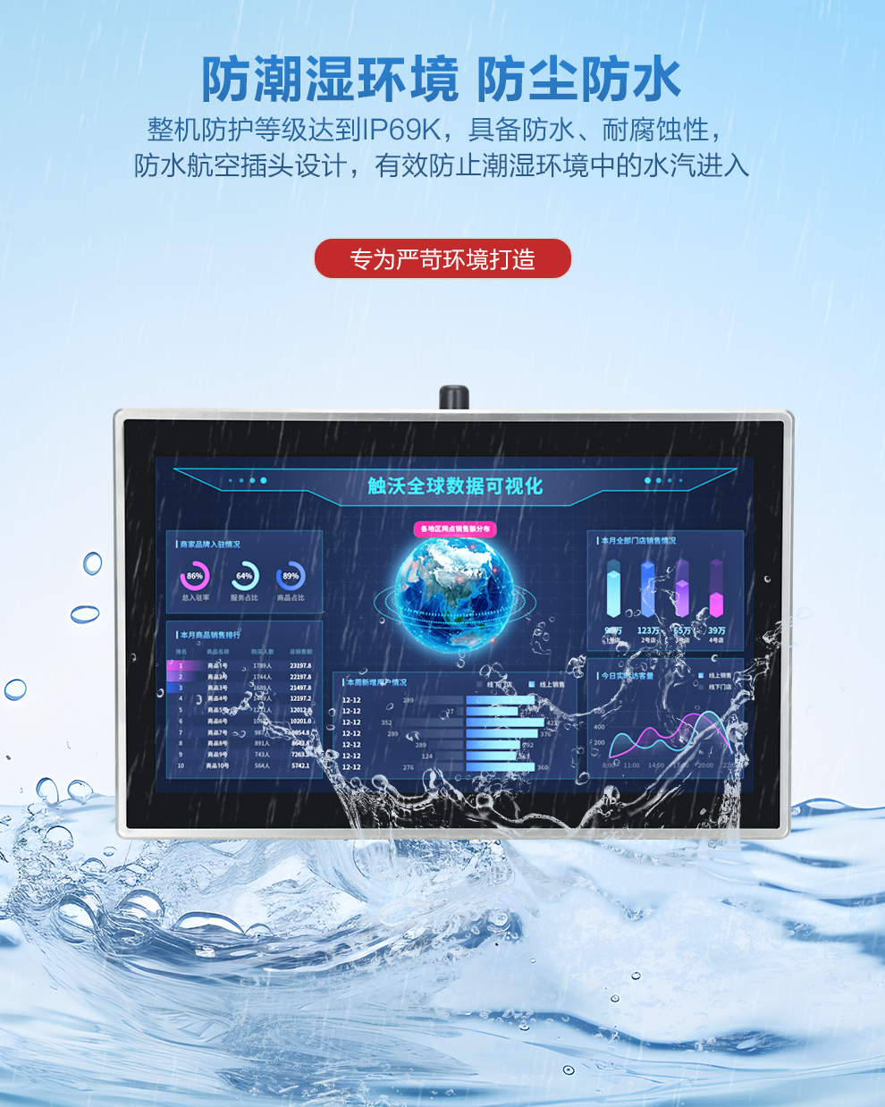 WP系列强固型工业平板电脑-上_07.jpg