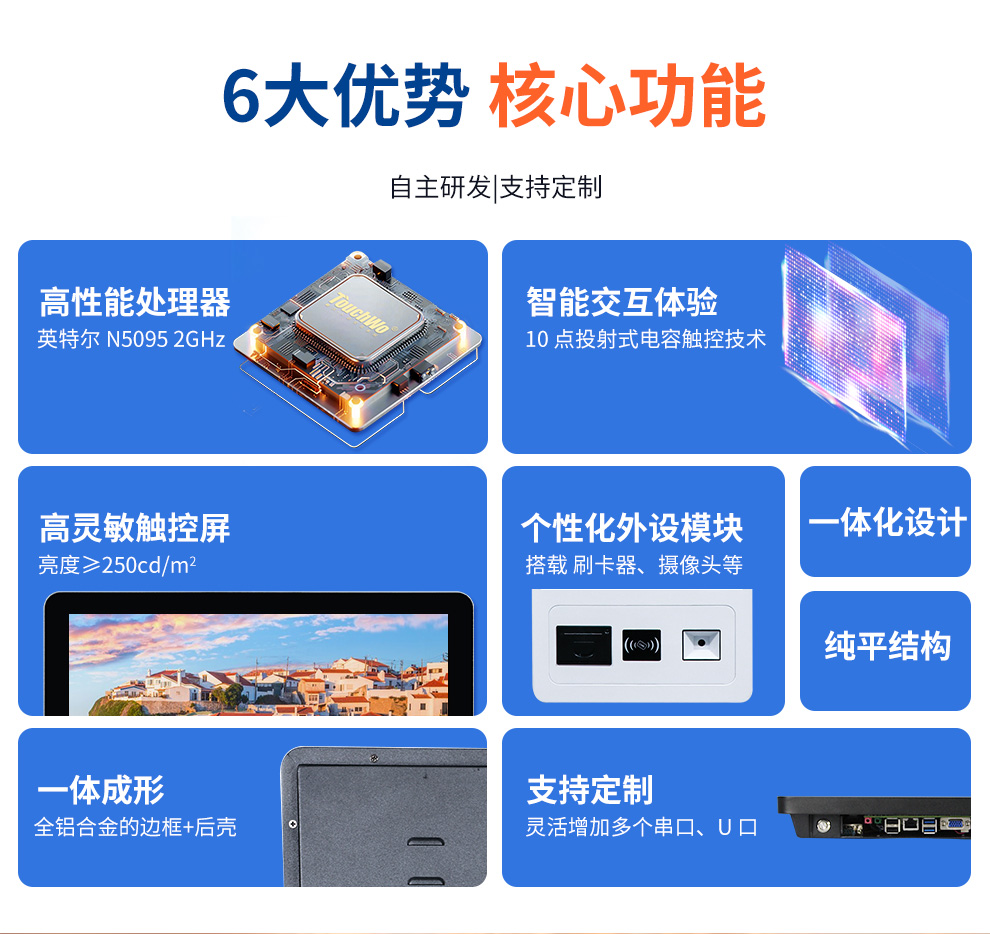 触沃京东-GD竖屏系列电容一体机详情_02.jpg