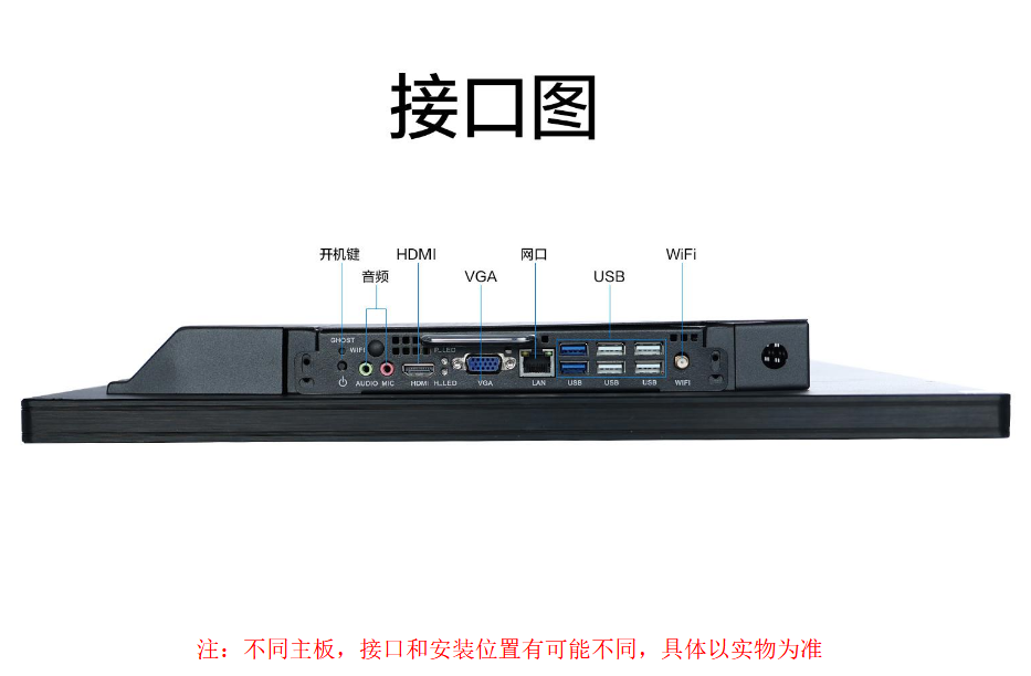 HD32接口图.jpg
