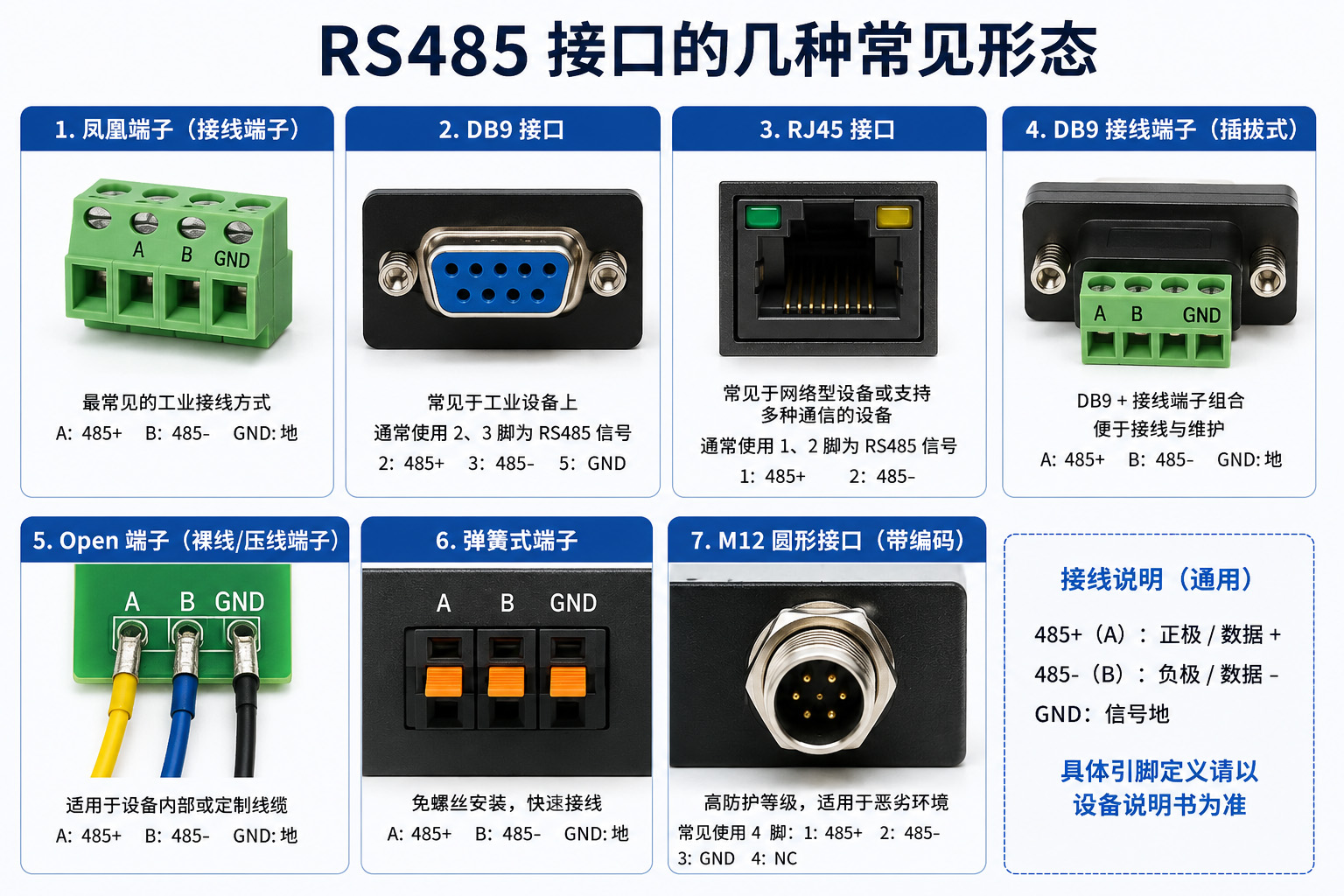 接口类型03.jpg