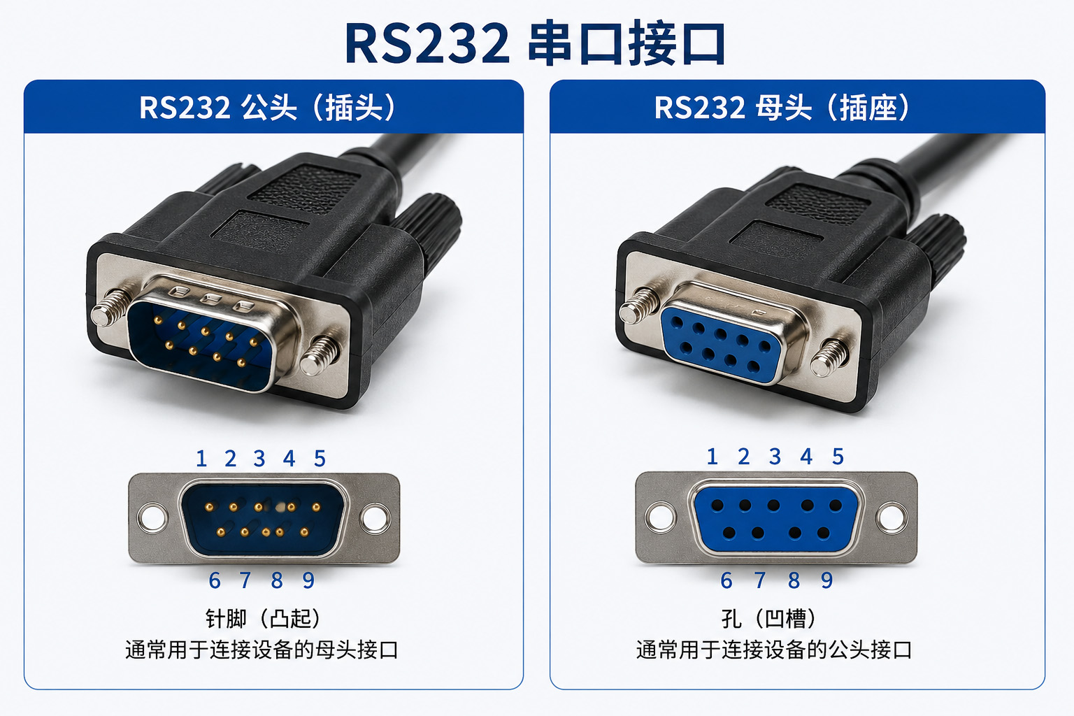 接口类型01.jpg