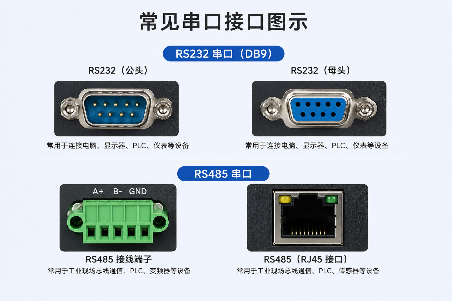 接口类型02.jpg