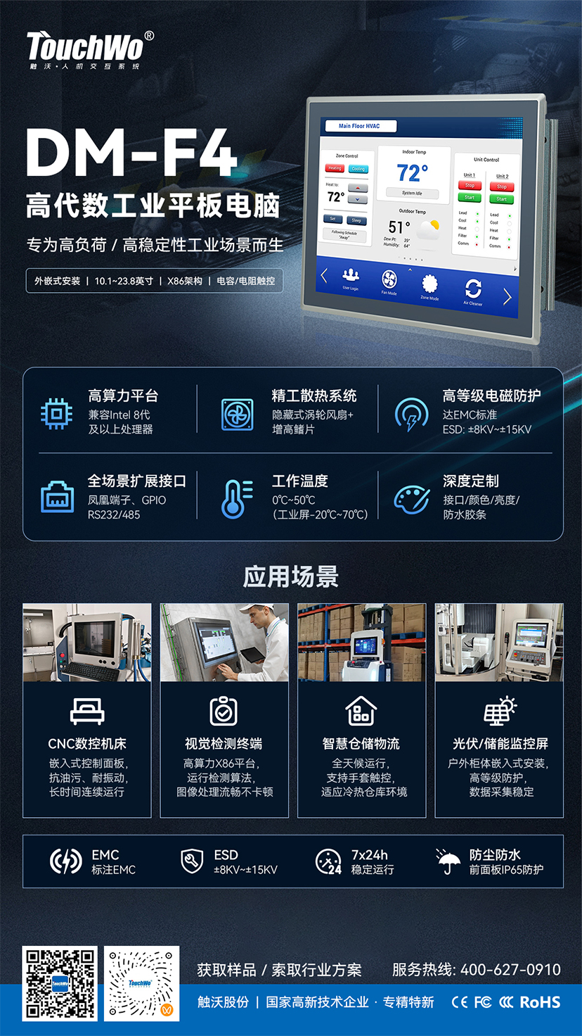 DMF4图.jpg