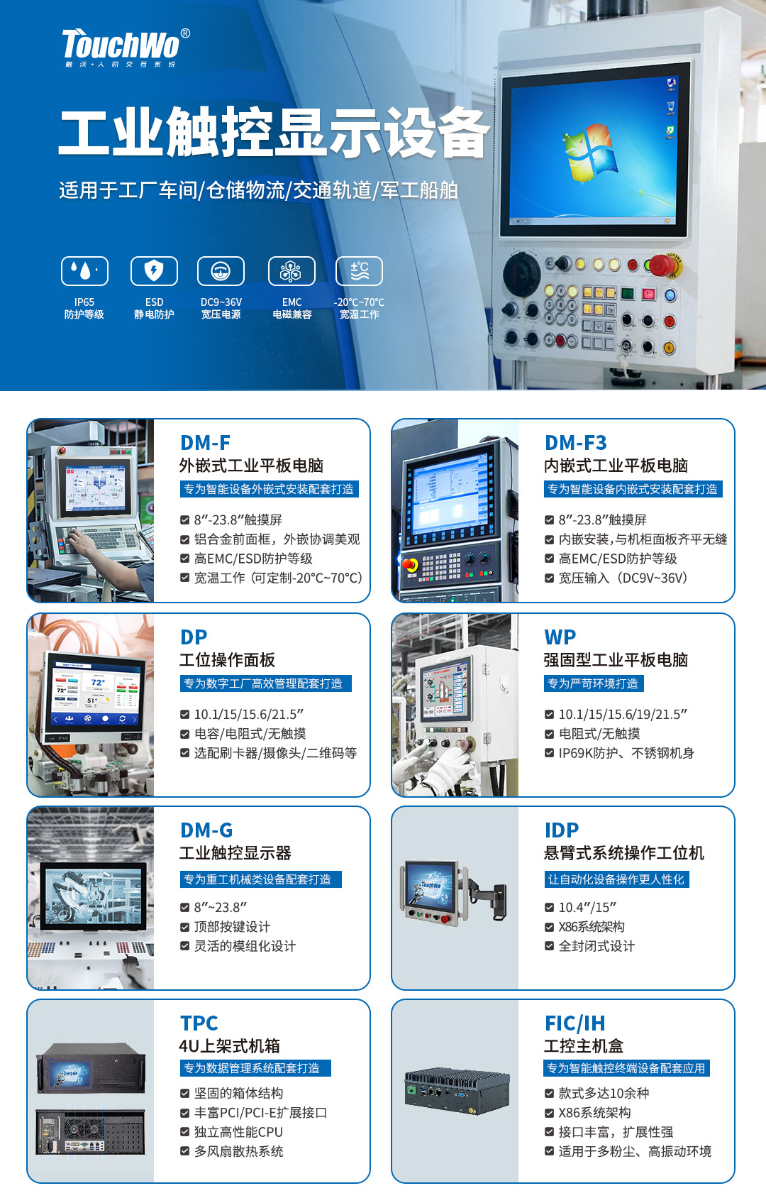 TouchWo 触沃工业产品组合.jpg