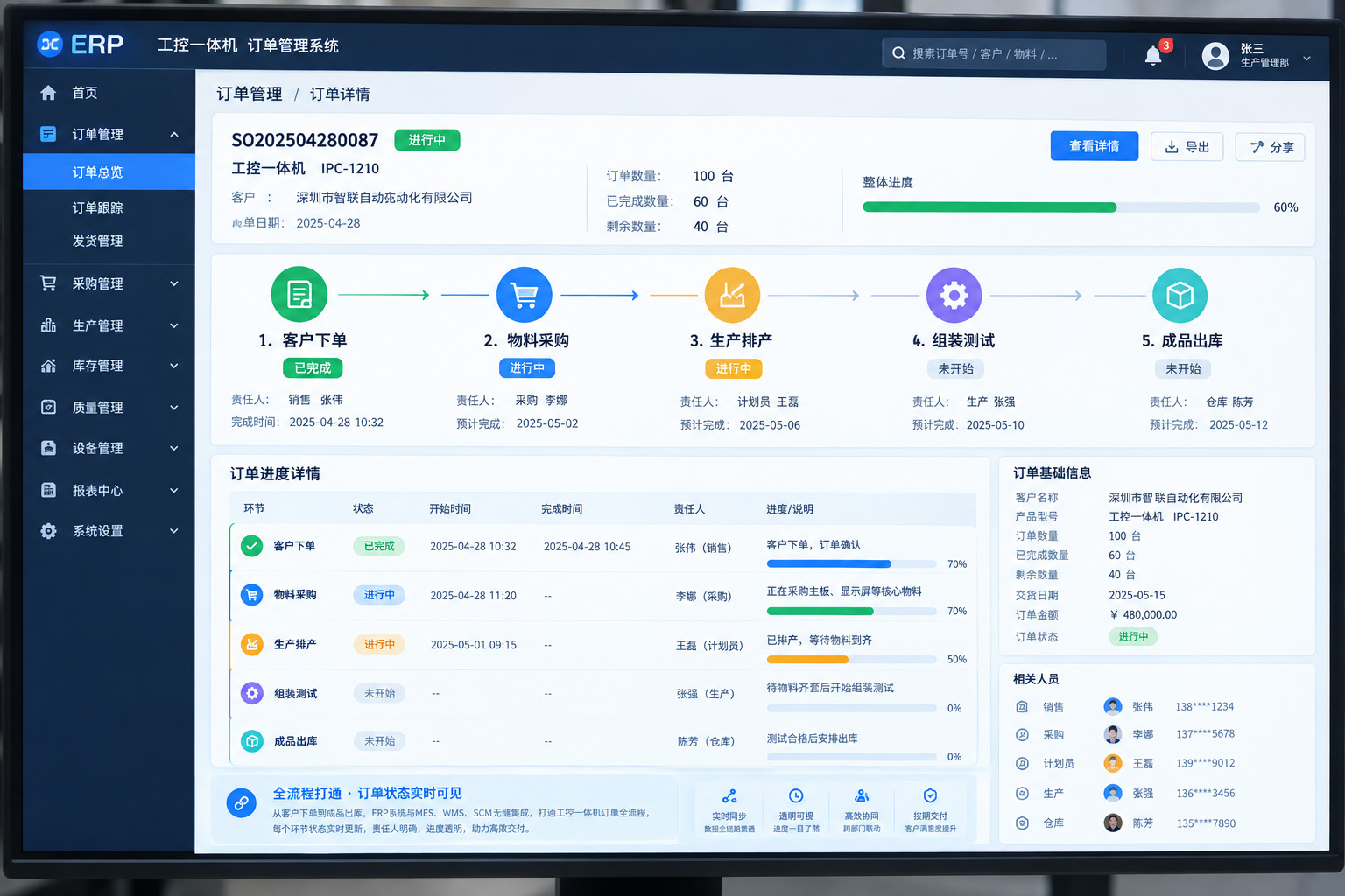 内部管理3.jpg
